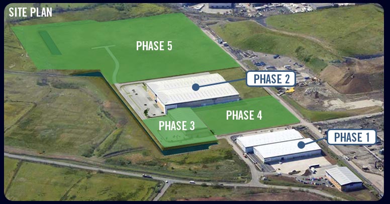 Siteplan