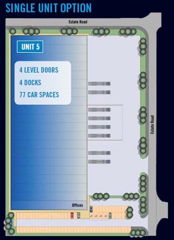Single unit option