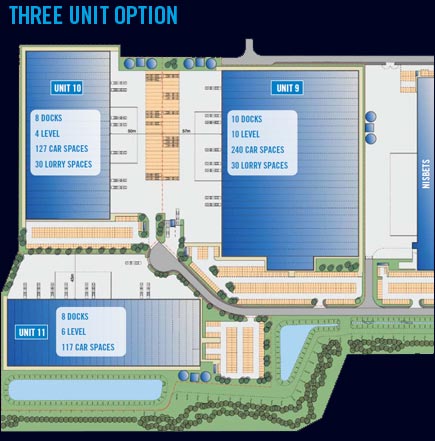 Three unit option